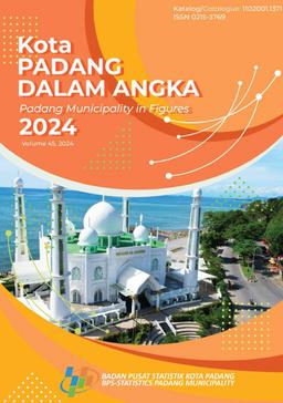 Kota Padang Dalam Angka 2024