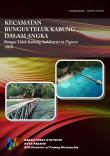 Bungus Teluk Kabung Subdistrict in Figures 2018