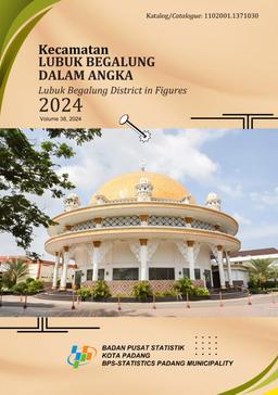 Kecamatan Lubuk Begalung Dalam Angka 2024