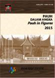 Pauh in Figure 2015