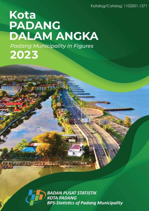 Kota Padang Dalam Angka 2023