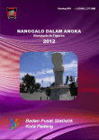 Nanggalo Dalam Angka 2012